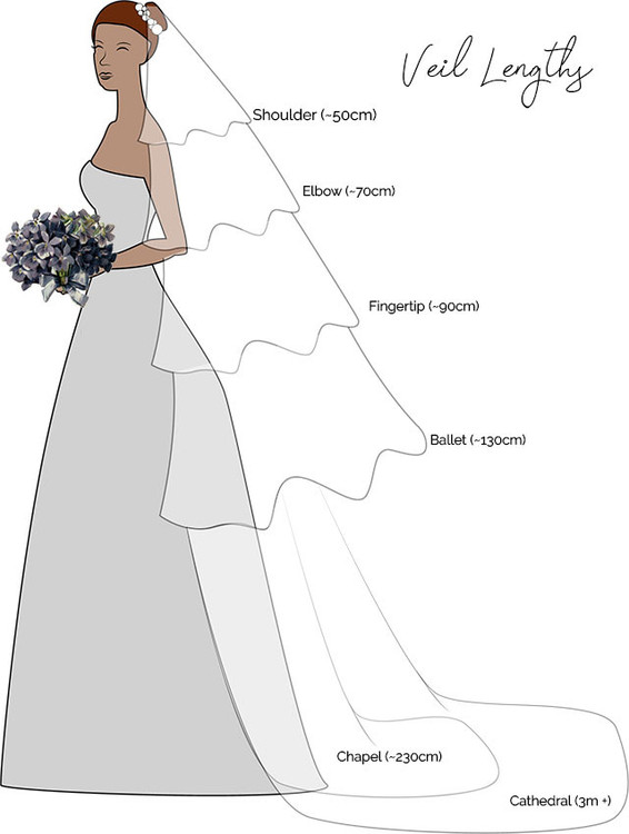 wedding veil template